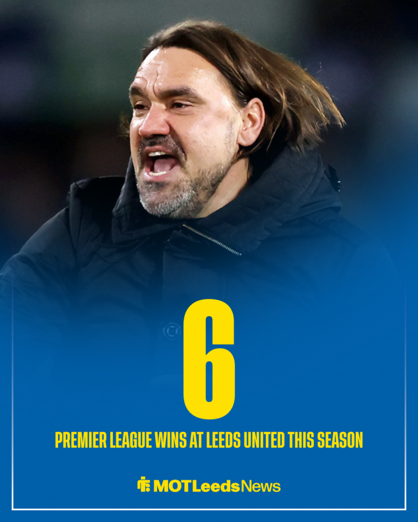 Daniel Farke Leeds United Premier League wins