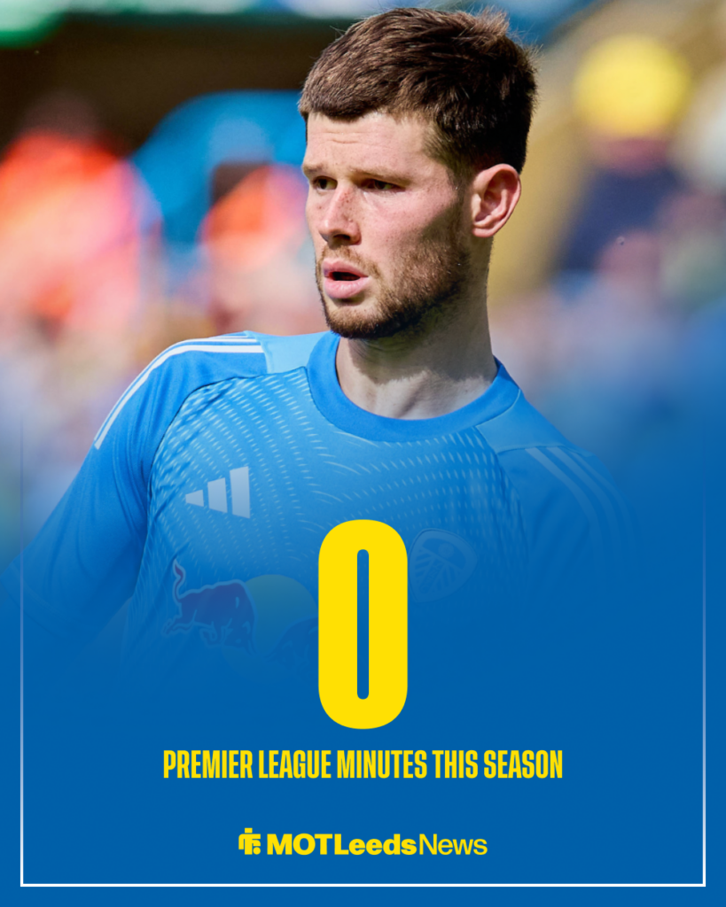 Illan Meslier Leeds United stats