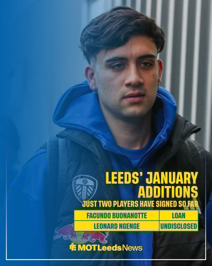 Leeds United's additions this month.