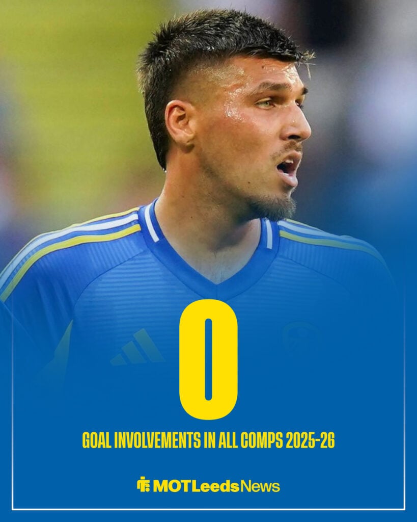 Joel Piroe Leeds United goal involvements