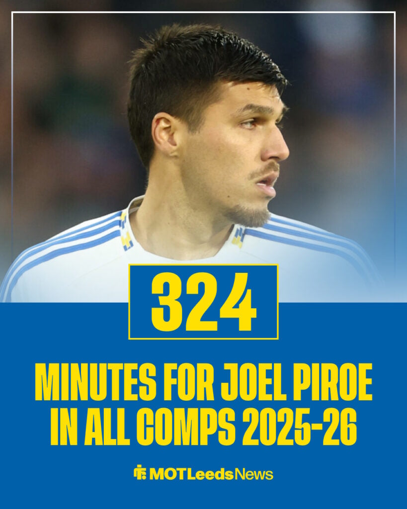 Joel Piroe's minutes for Leeds this season