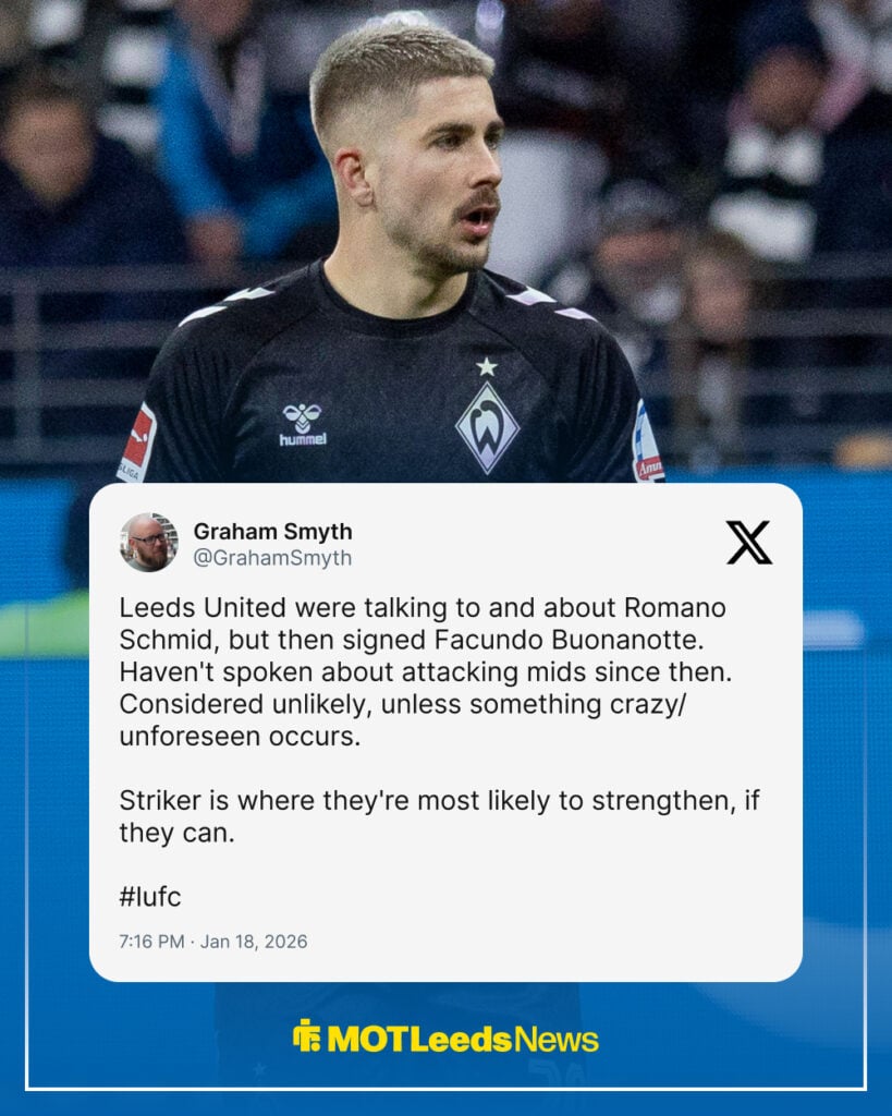 Graham Smyth's update on Leeds not signing Romano Schmid