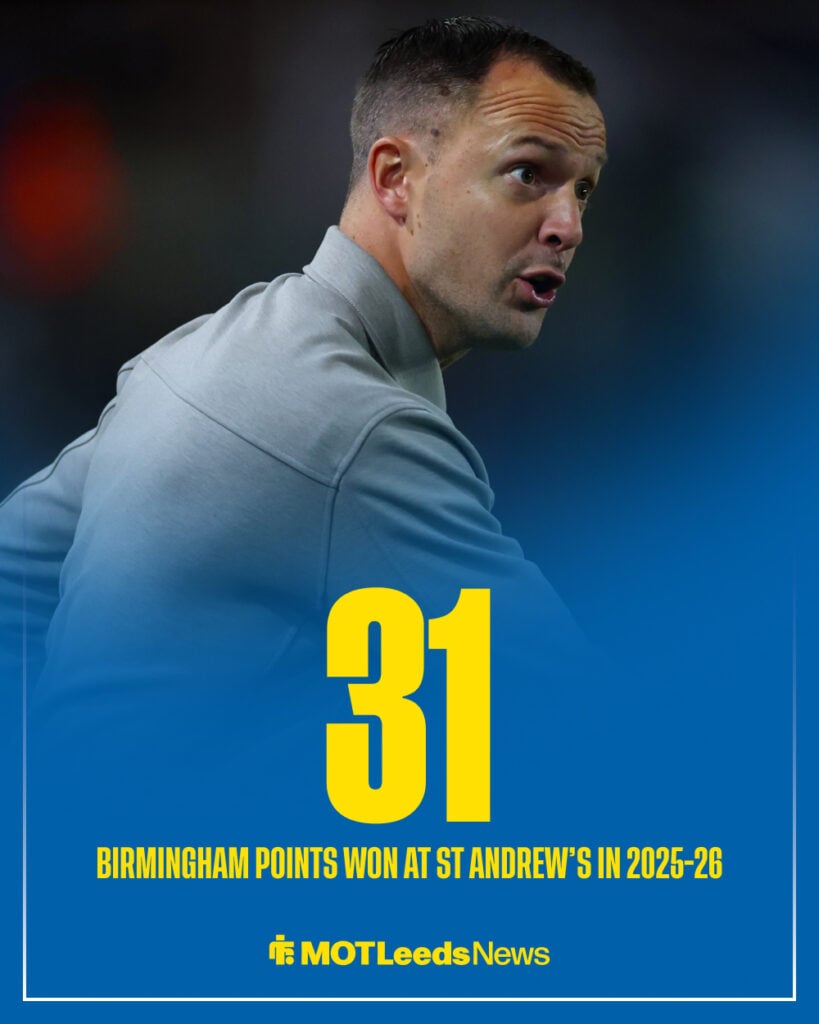 Birmingham City's Championship points won at St Andrew's 2025-26