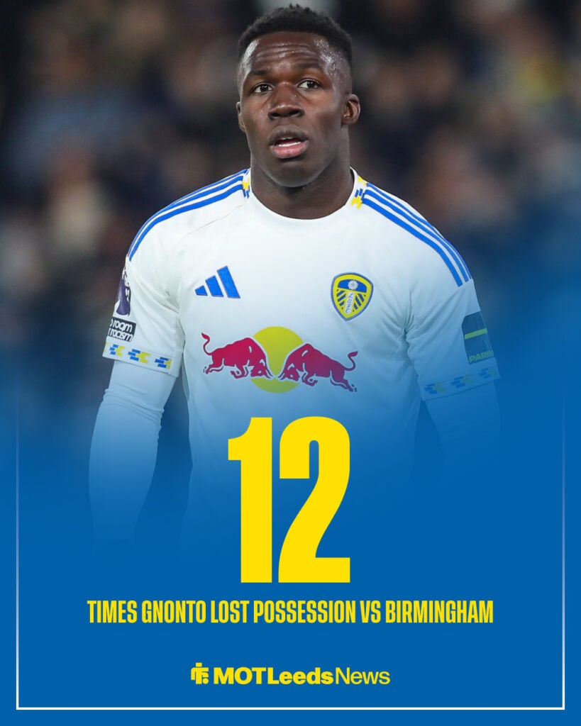 Wilfried Gnonto's number of times he lost possession vs Birmingham City FA Cup fourth round