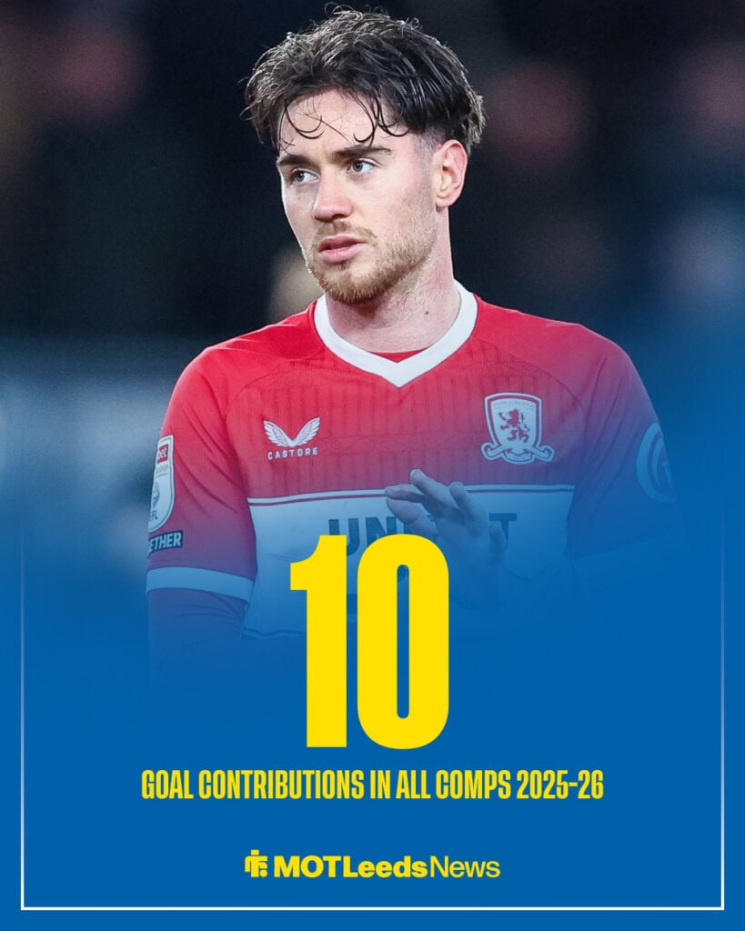 Middlesbrough's Hayden Hackney 2025-26 goal contributions