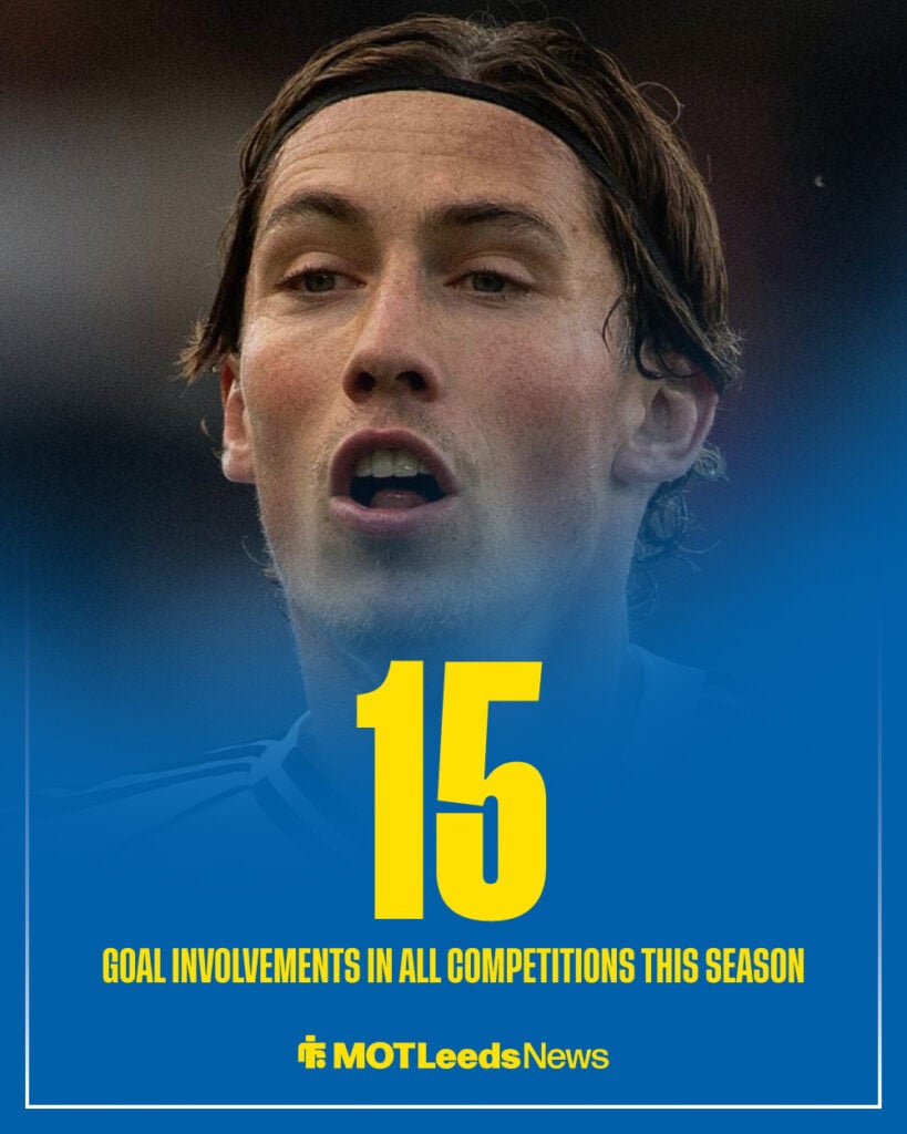 Leeds United Harry Wilson's Premier League stats in 2025-26 season
