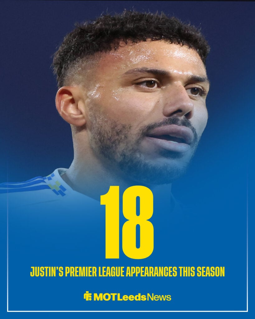James Justin's Premier League appearances this season.