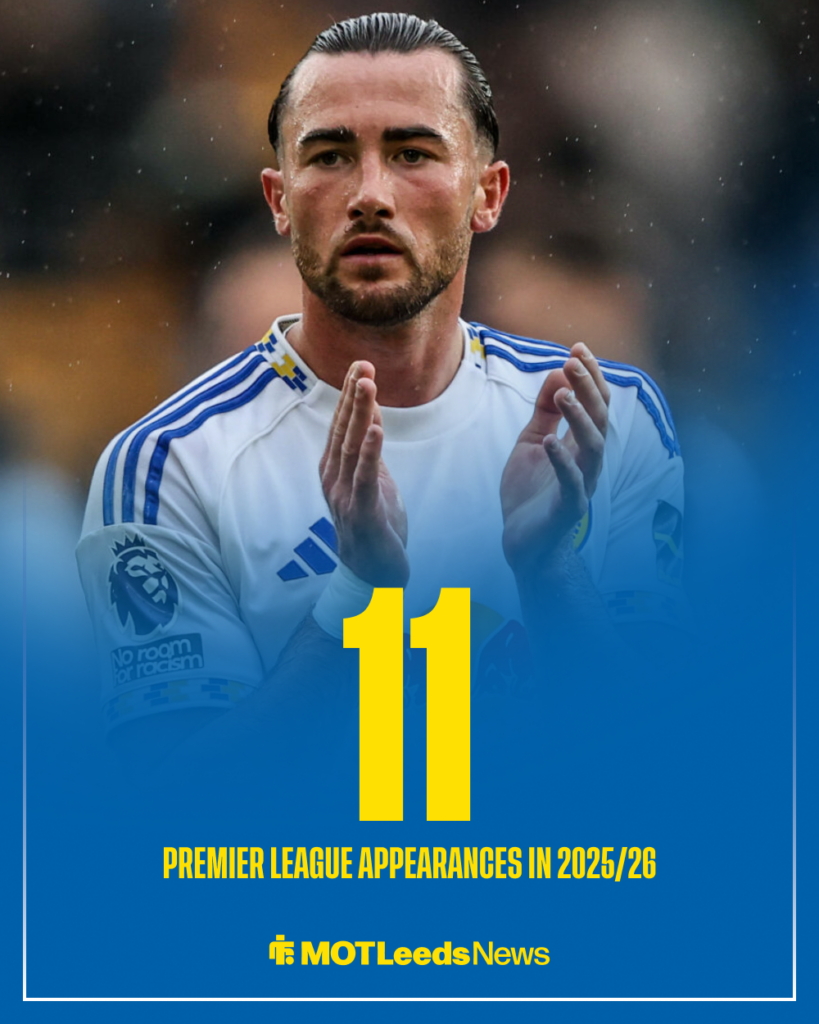 Jack Harrison Leeds United stats