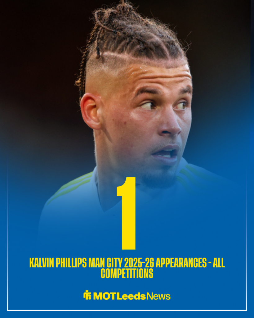 Kalvin Phillips 2025-26 Manchester City appearances