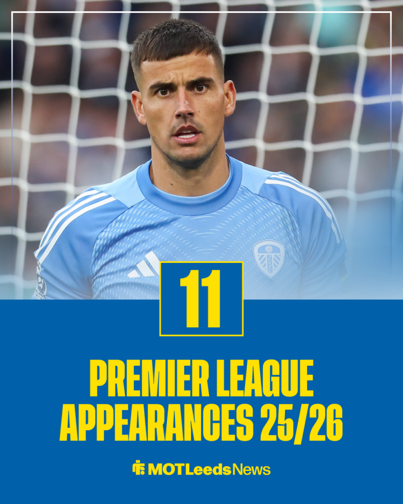 Karl Darlow Leeds United stats