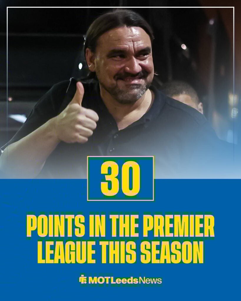 Leeds' points tally in the Premier League this season.