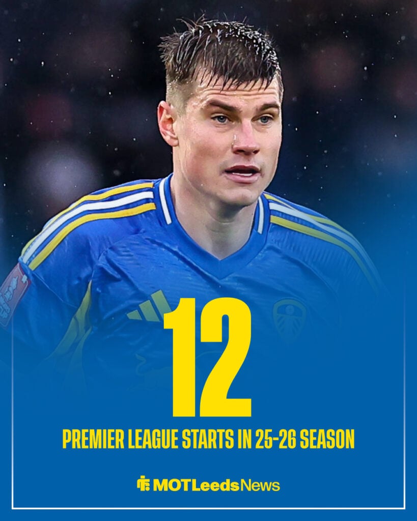 Leeds United defender Jaka Bijol in background with Premier League starts stat in the 2025-26 season