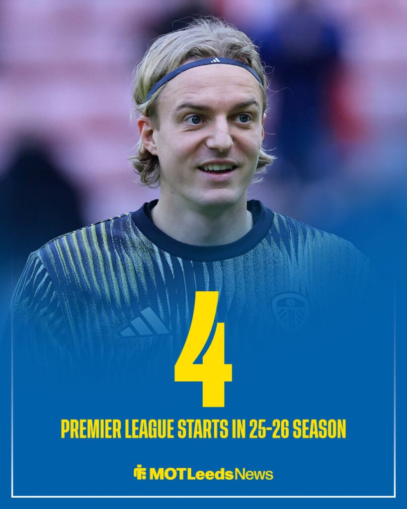 Leeds United defender Sebastiaan Bornauw in background with Premier League stat from 2025-26 season
