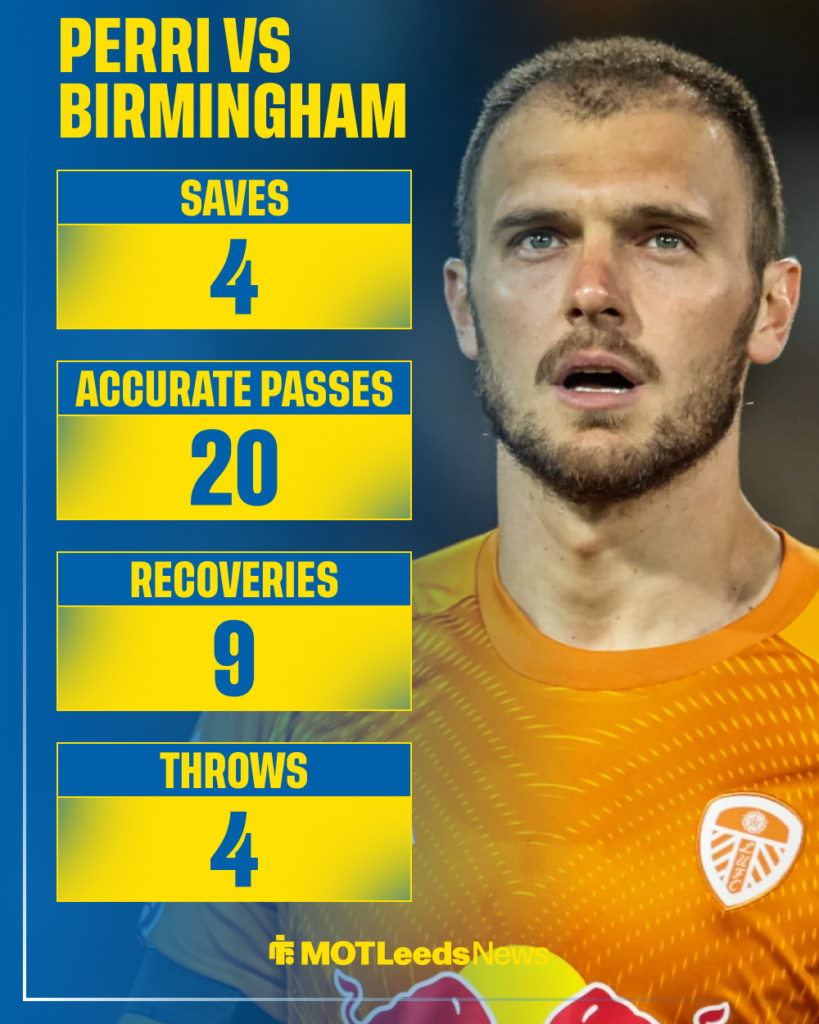 Lucas Perri Leeds United stats vs Birmingham City