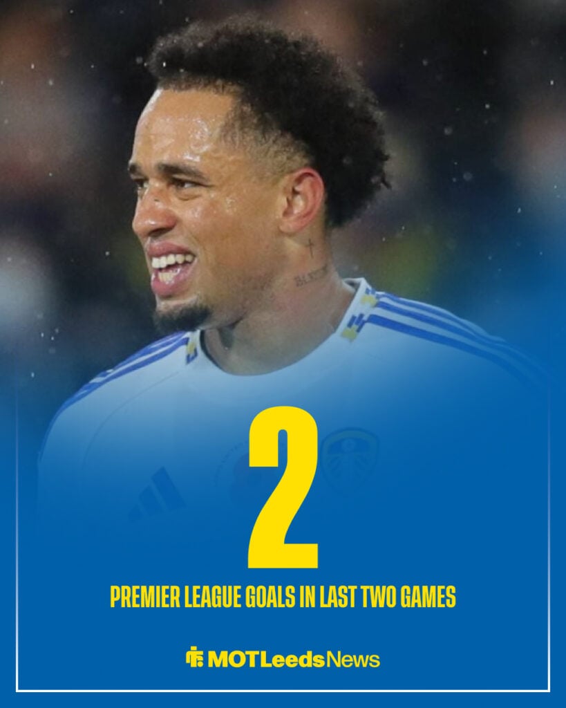 Noah Okafor in last two Premier League games