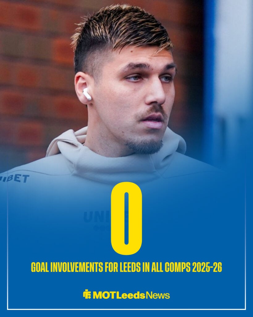 Joel Piroe's Leeds United goal involvements 2025-26
