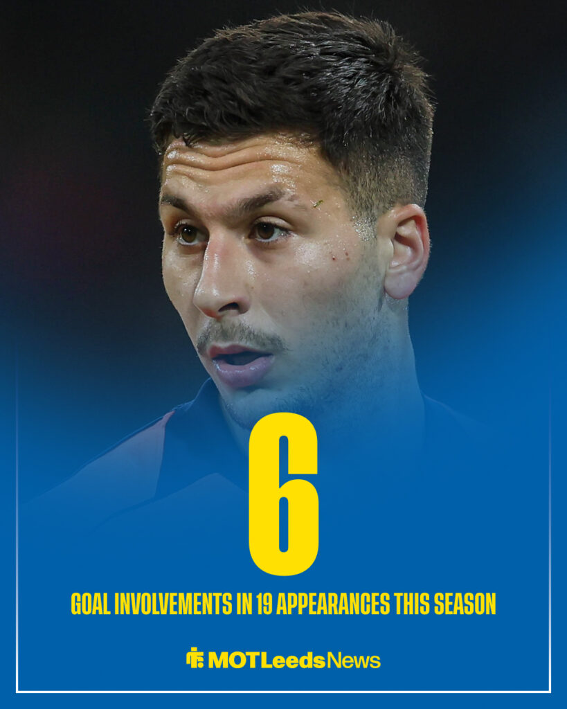 Roony Bardghji stats