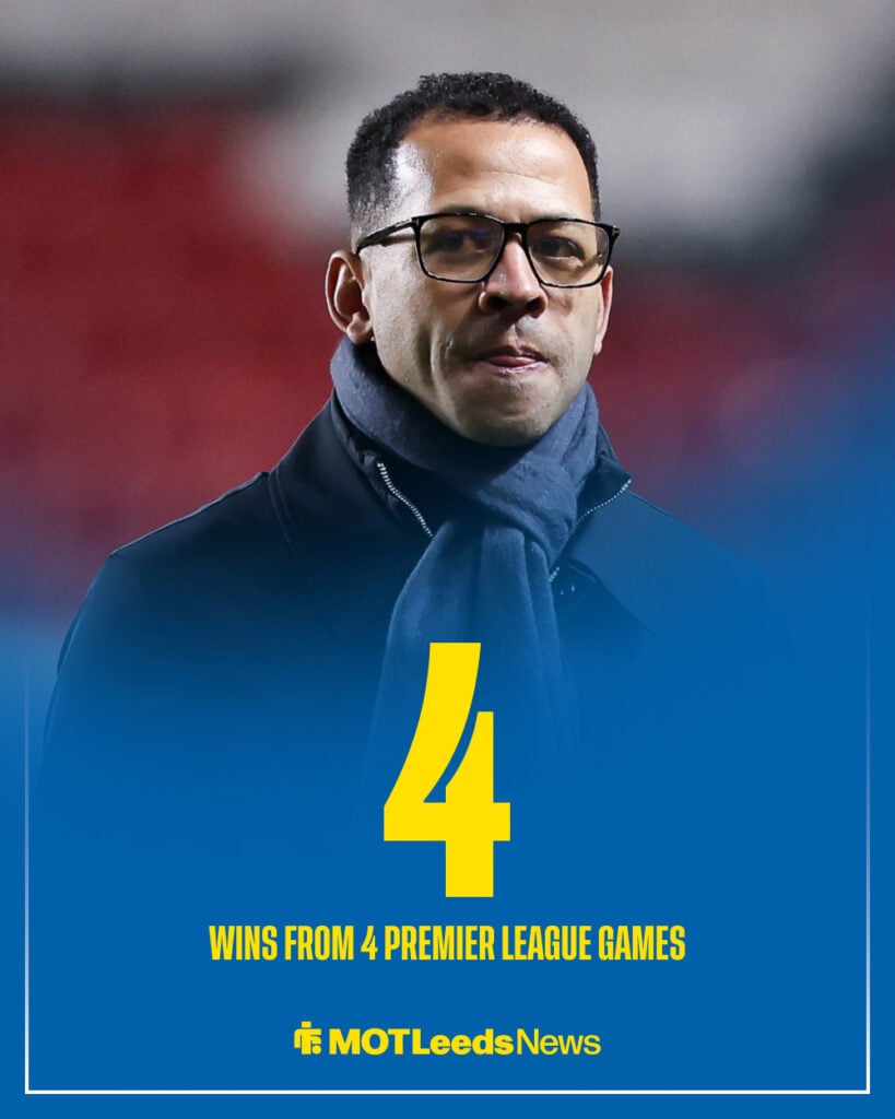 Rosenior stats