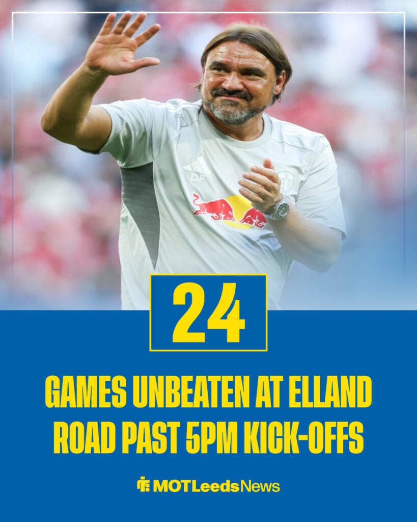 Daniel Farke smiling and waving with Leeds stat graphic