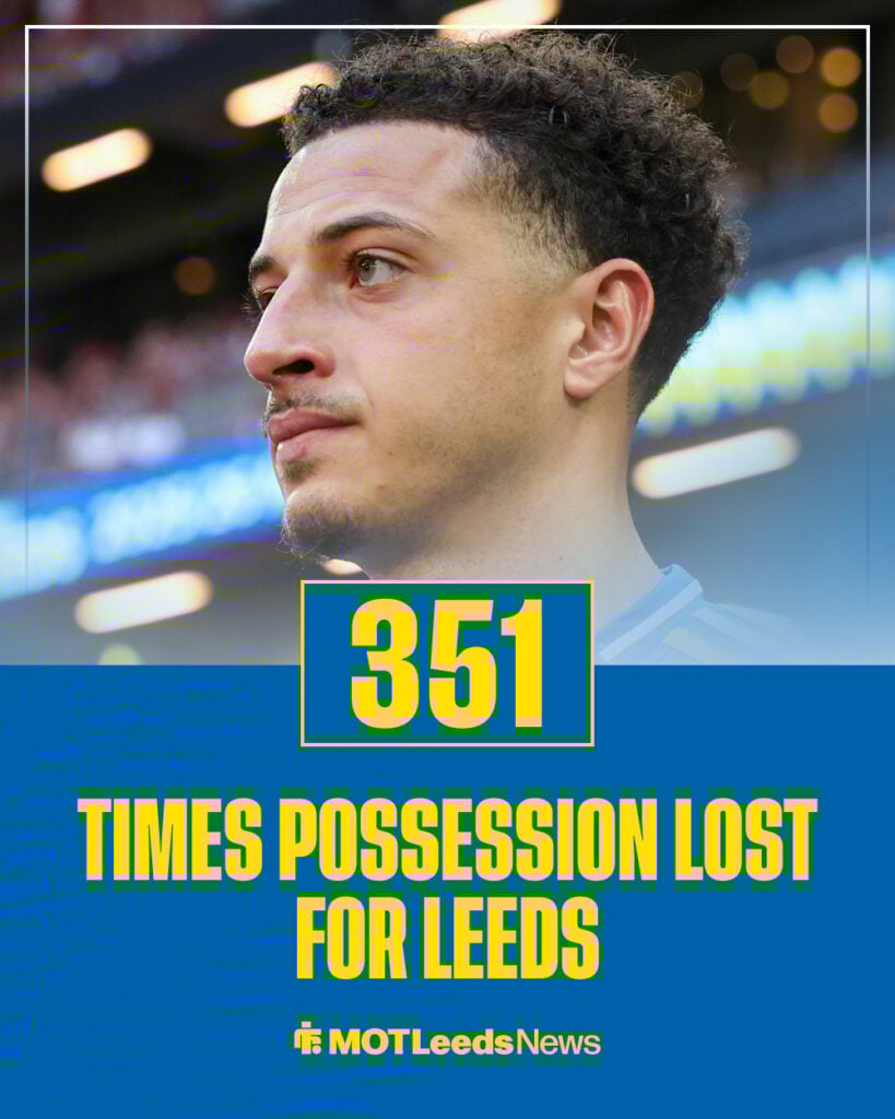 Ethan Ampadu Possession lost stat