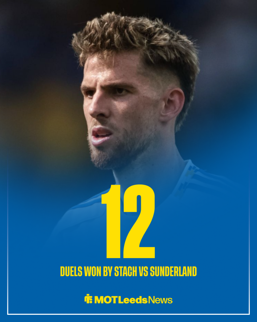 Anton Stach duels stat vs Sunderland