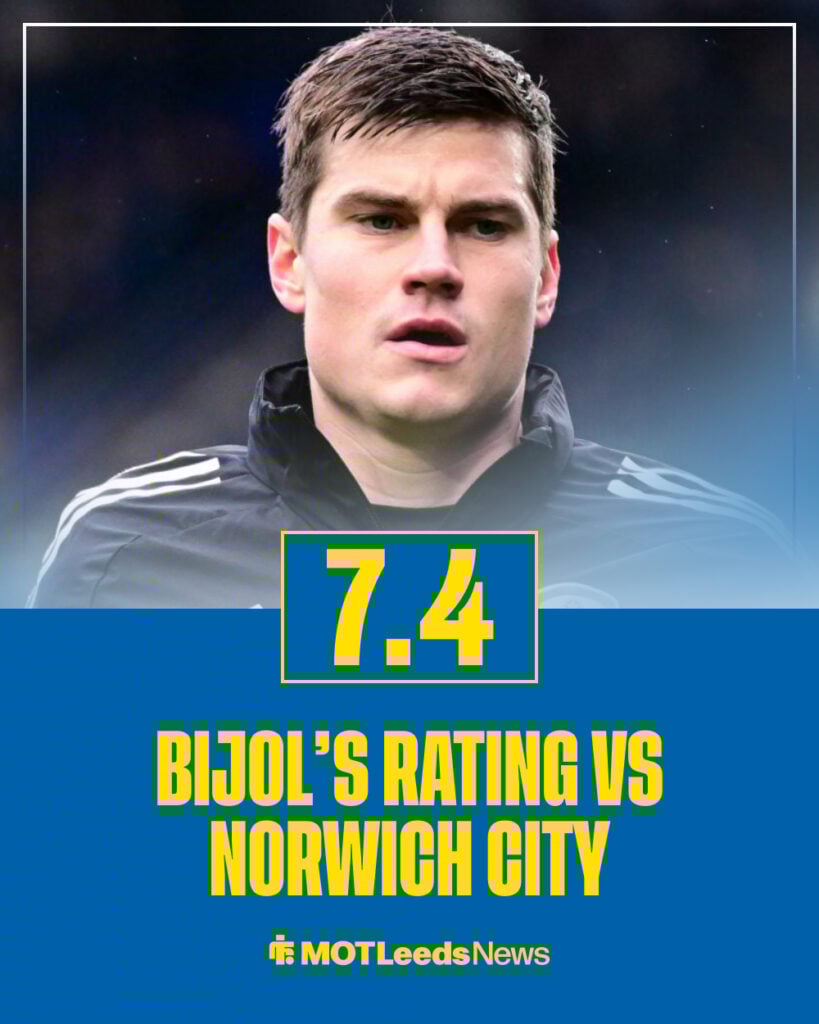 Jaka Bijol's rating in Leeds United's 3-0 FA Cup win against Norwich City on March 8th.