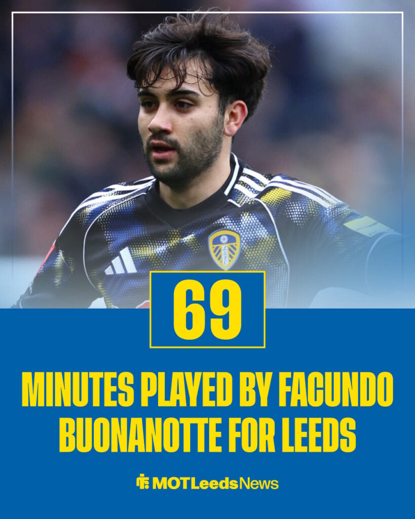 Facundo Buonanotte has played 69 minutes for Leeds