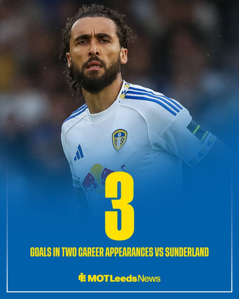 Dominic Calvert-Lewin's goalscoring record vs Sunderland