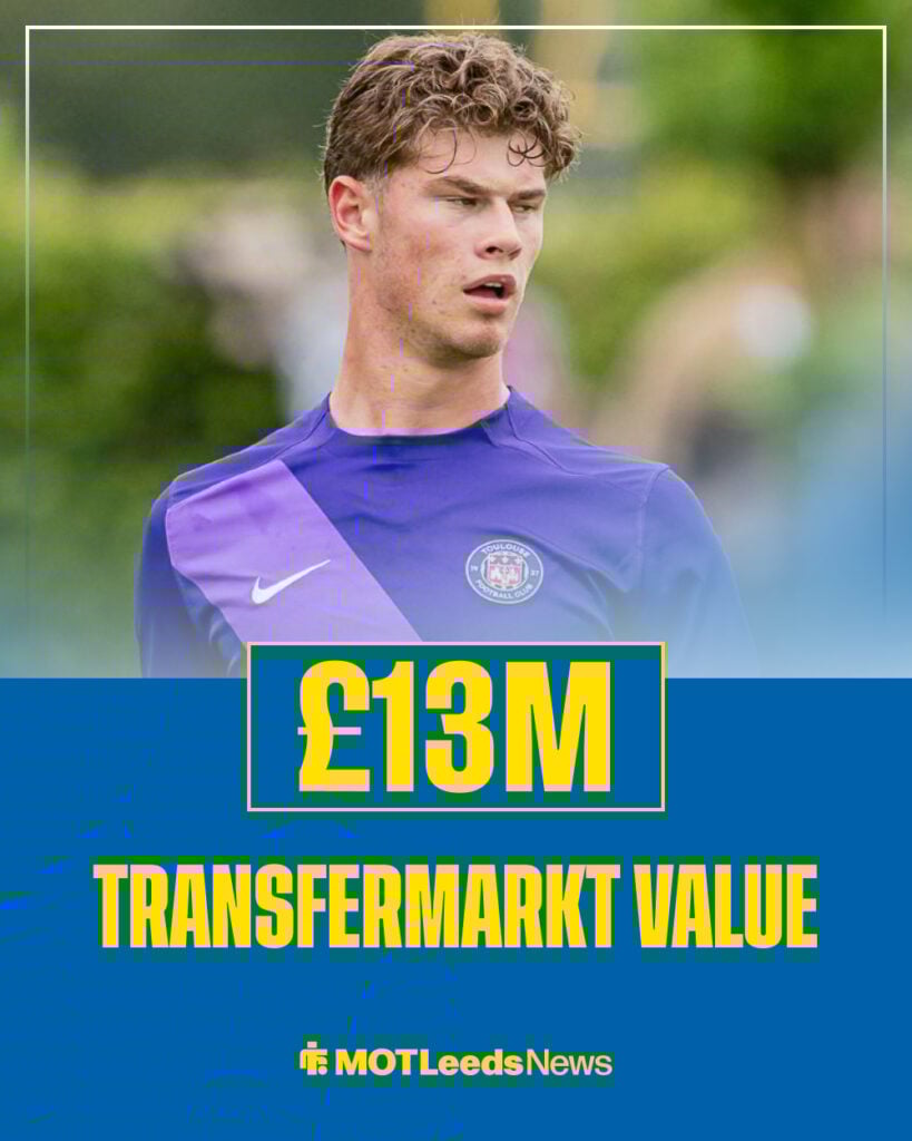 Charlie Cresswell market value