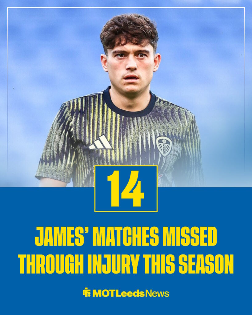 Dan James warming up for Leeds United.