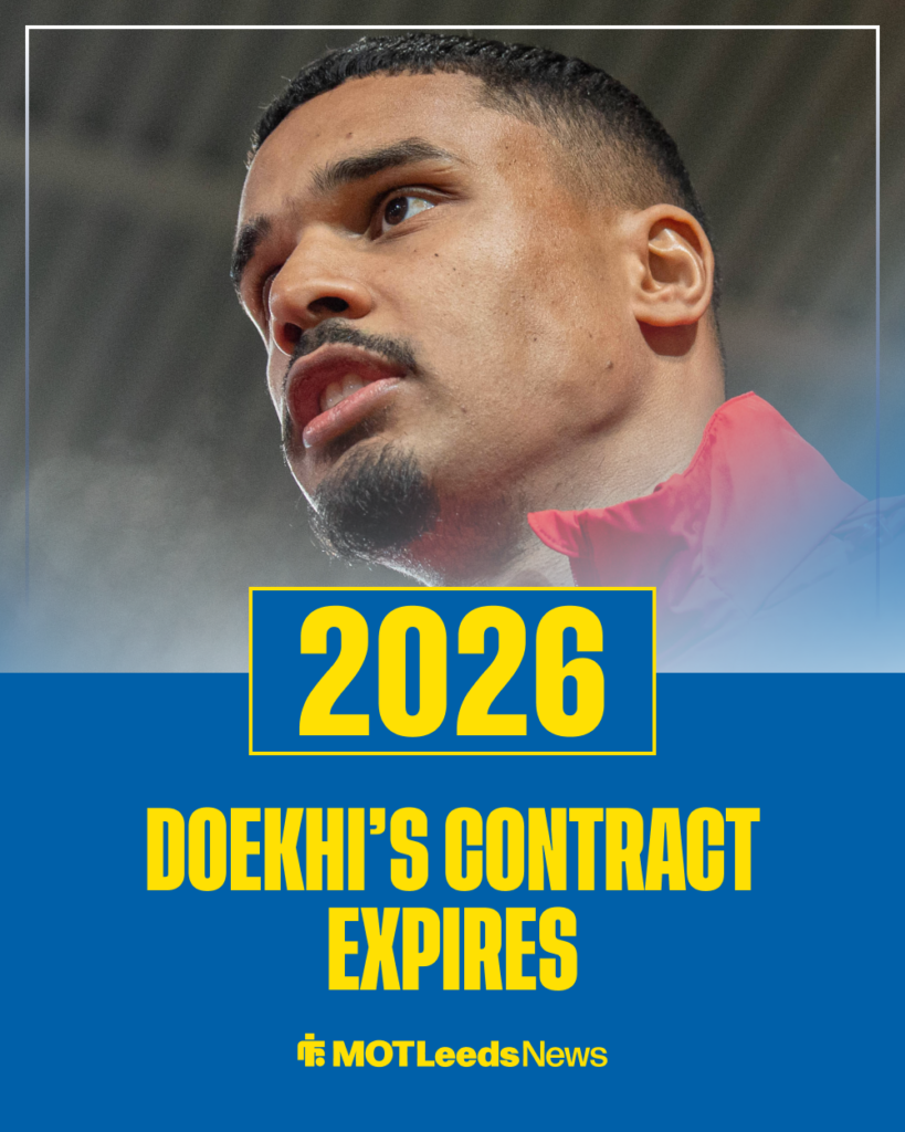 Danilho Doekhi contract