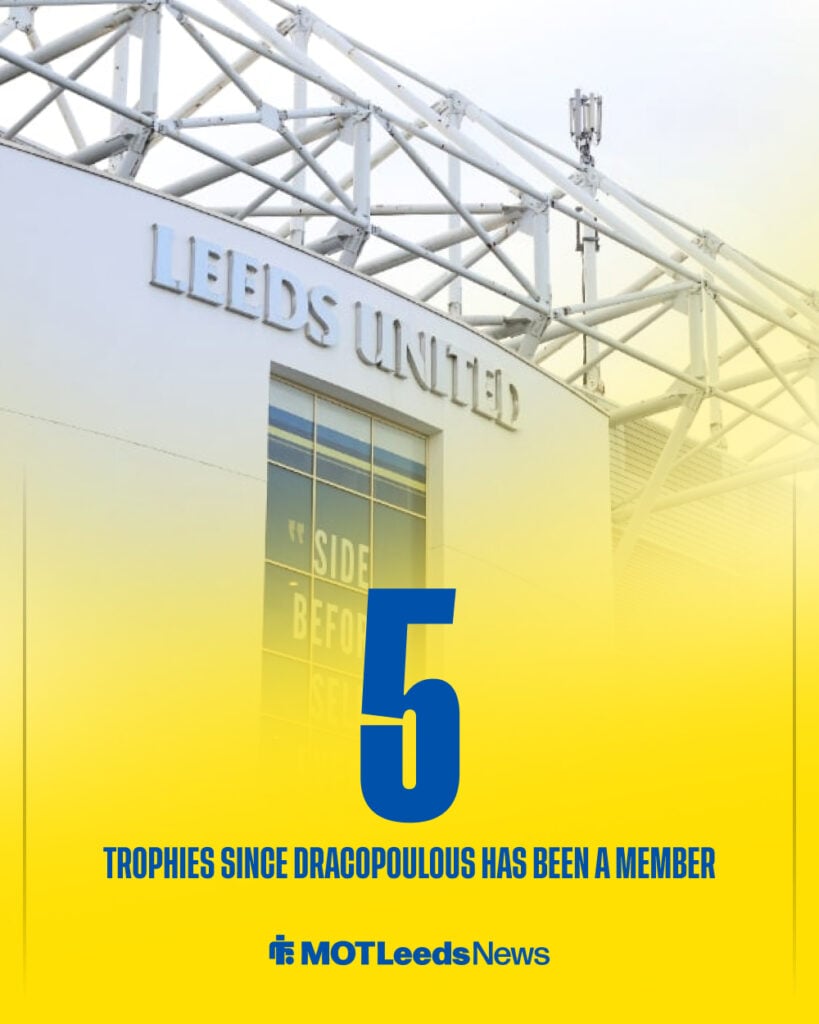 Leeds United's Elland Road home.