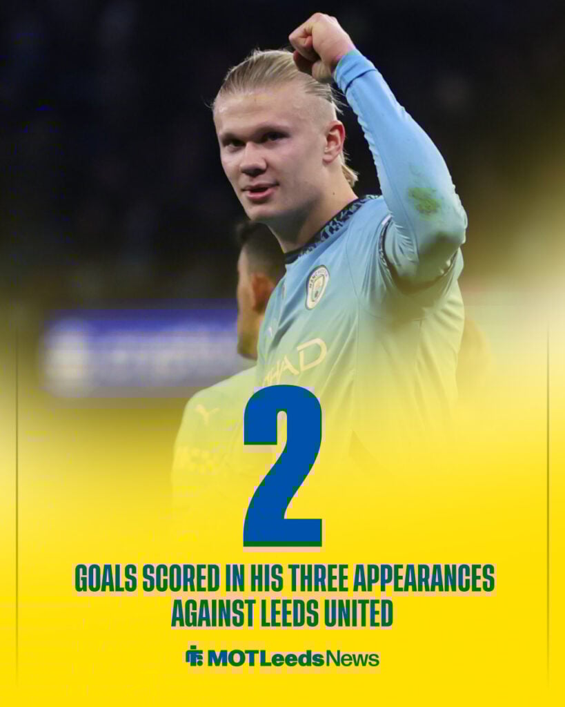 Erling Haaland's record vs Leeds United.