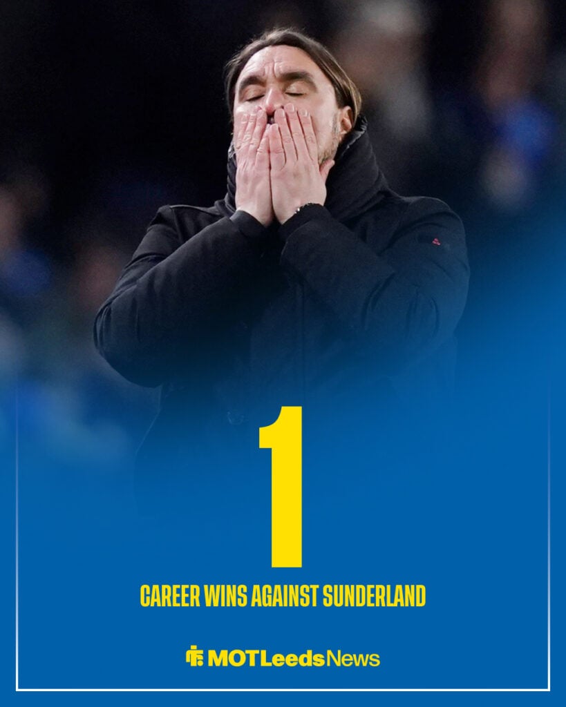 Daniel Farke vs Sunderland record