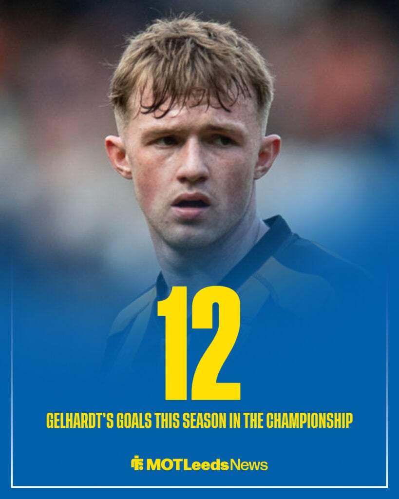 Joe Gelhardt in action for Hull City.