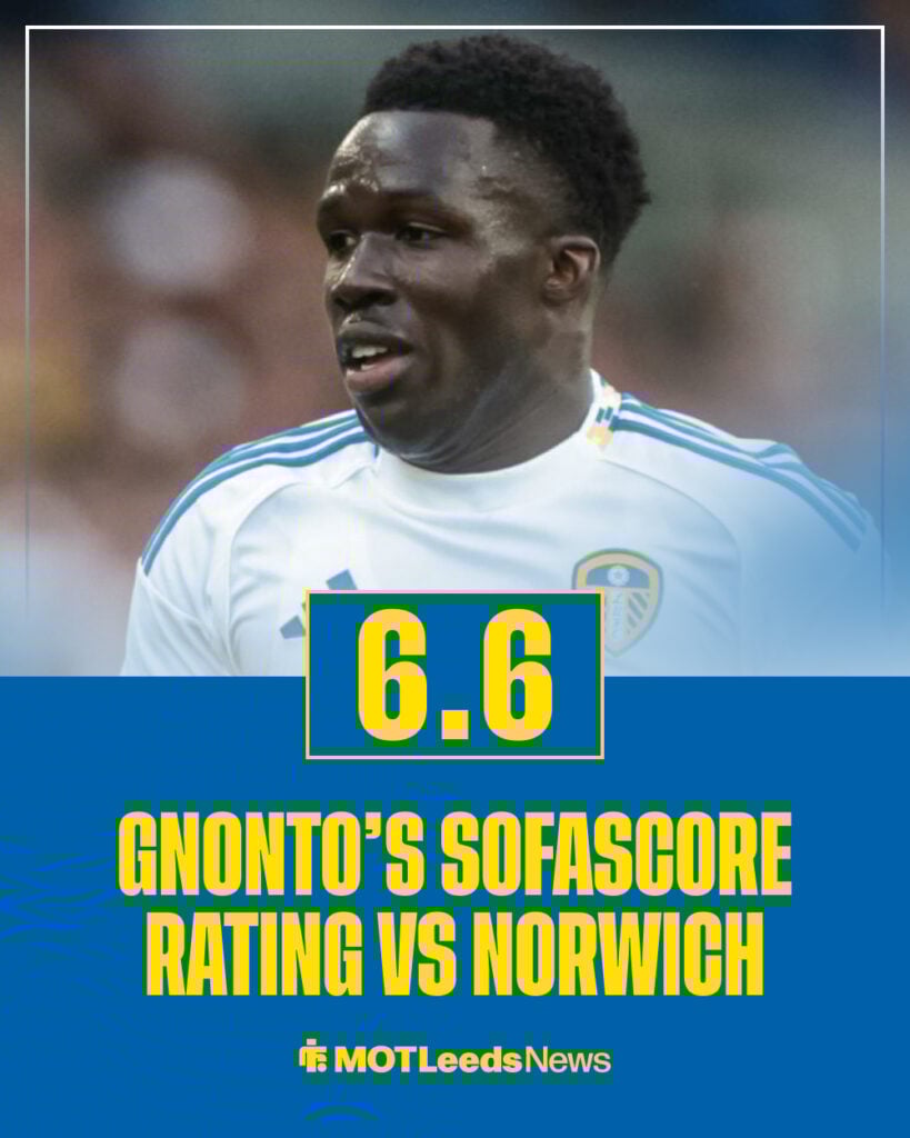 Wilfried Gnonto's rating in Leeds United's 3-0 FA Cup win against Norwich City.