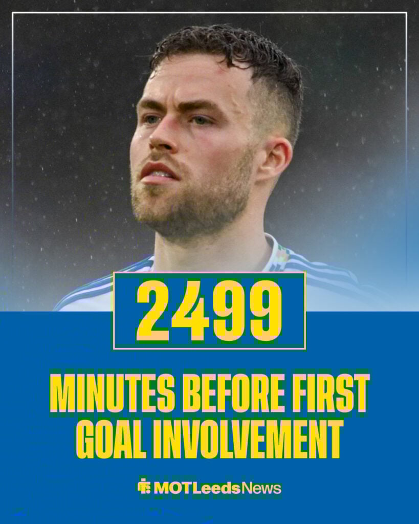 Gabriel Gudmundsson minutes before first goal involvement