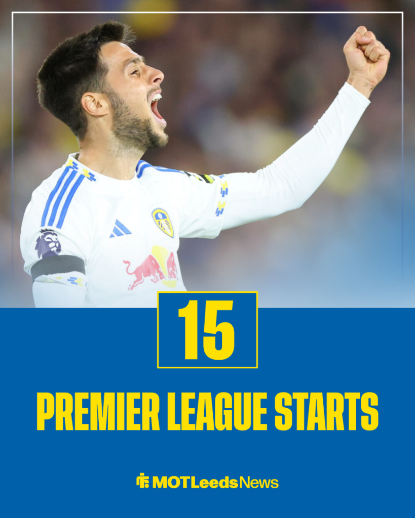 Ilia Gruev Leeds United stats