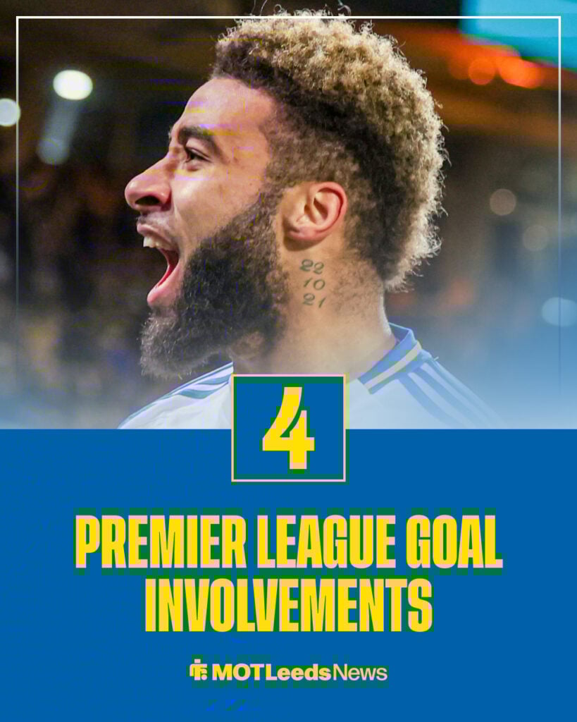 Jayden Bogle goal involvements this season