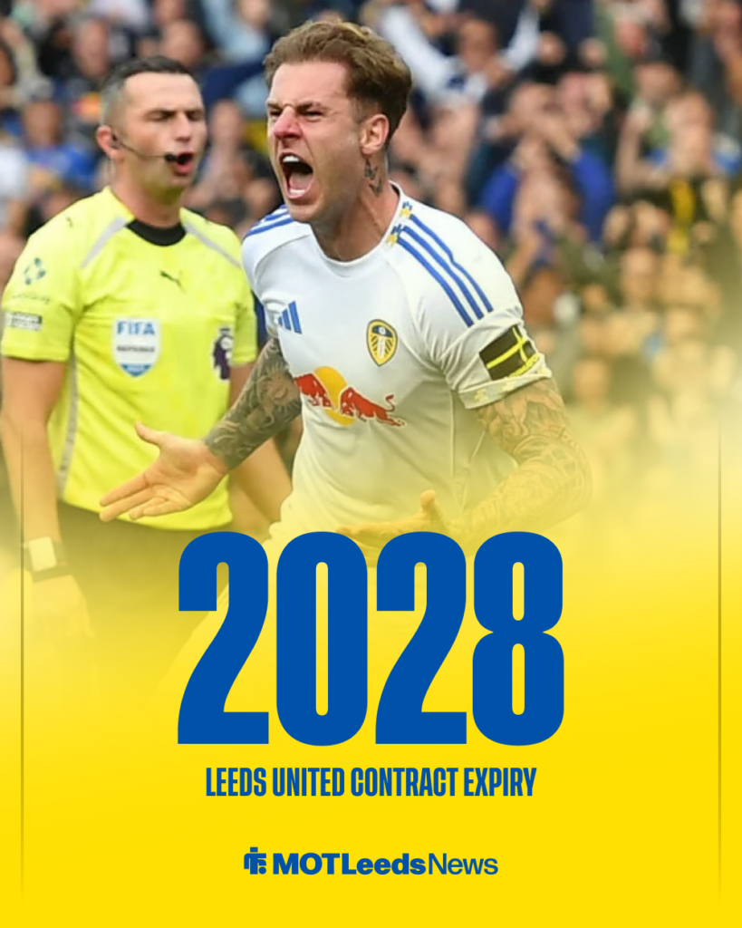 Joe Rodon Leeds United contract expiry