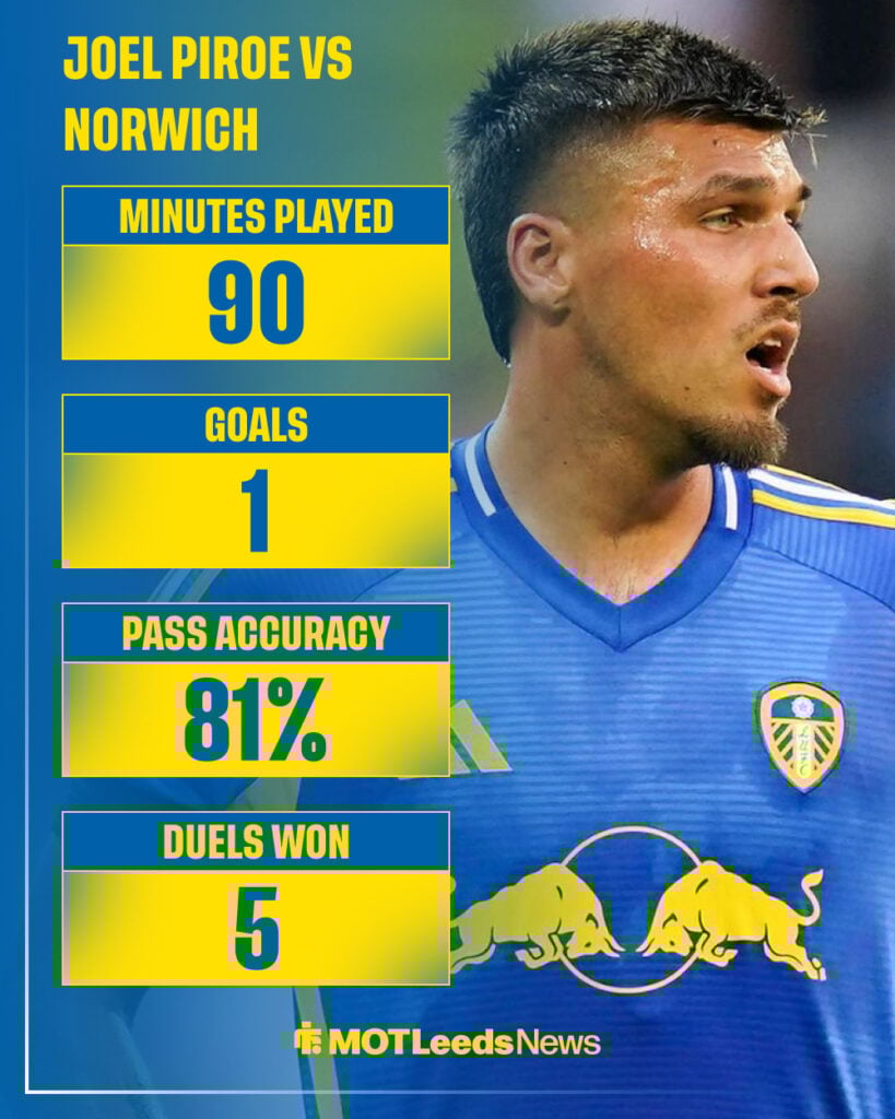 Joel Piroe stats vs Norwich