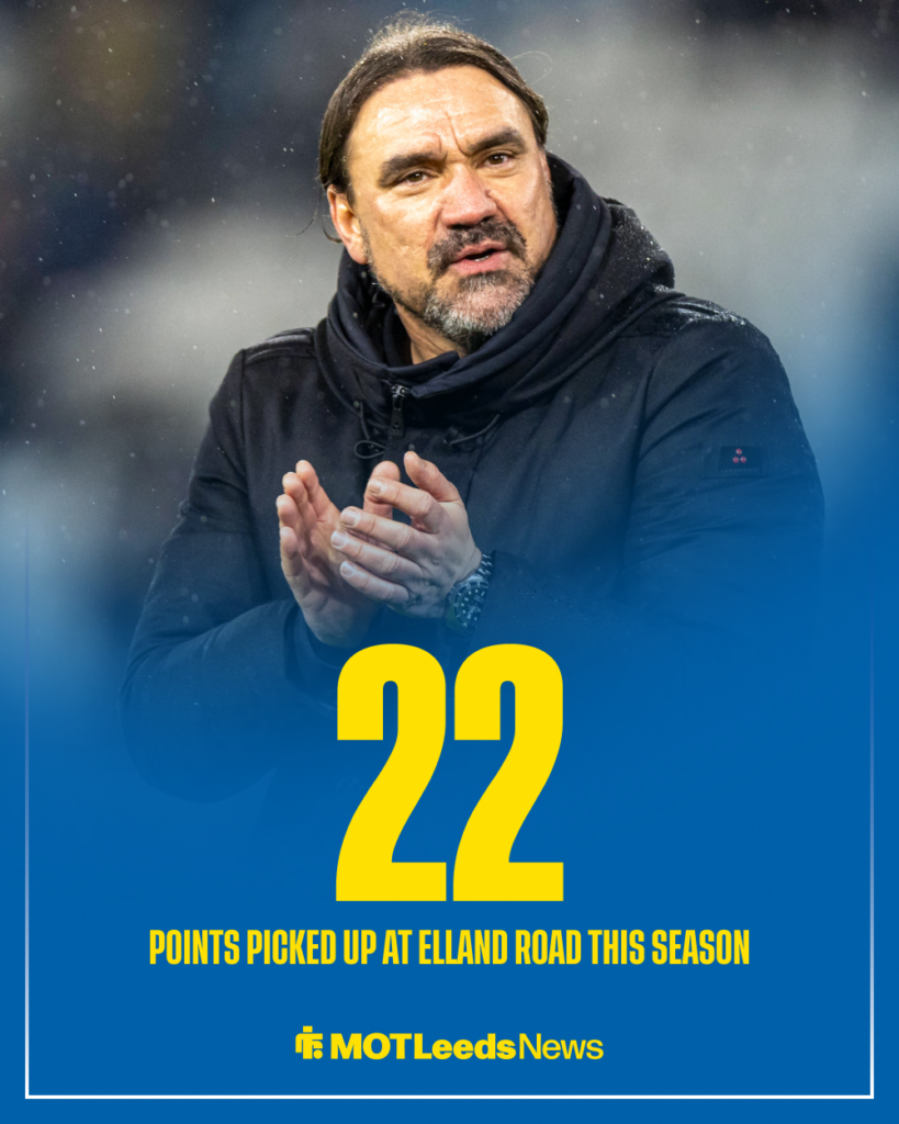 Leeds United home form
