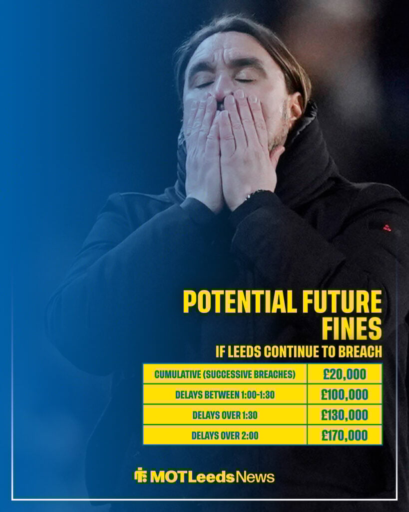Daniel Farke manager of Leeds United rects to a missed chance during the Leeds United vs Manchester City Premier League match.