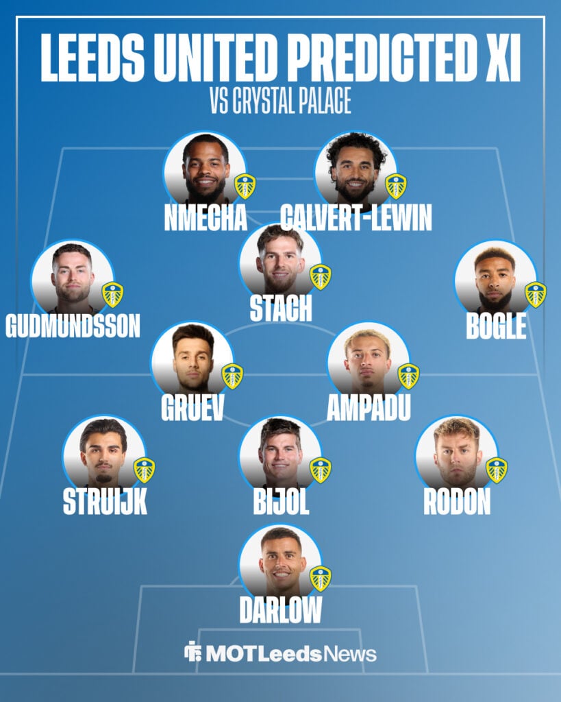 Leeds predicted XI vs Crystal Palace on 15 March.