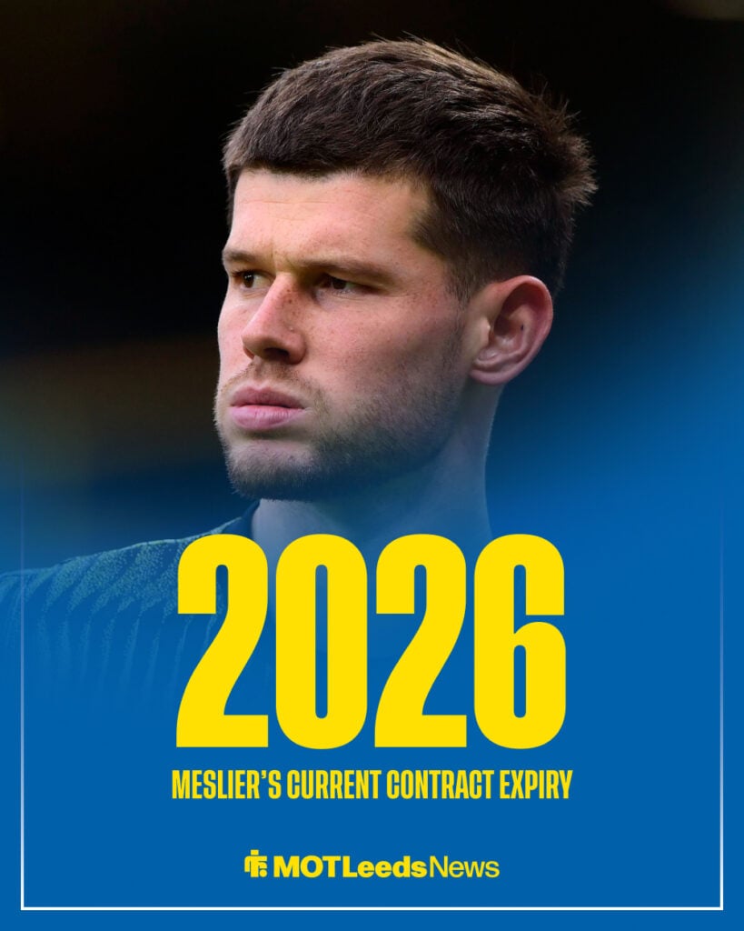 Illan Meslier contract expiry