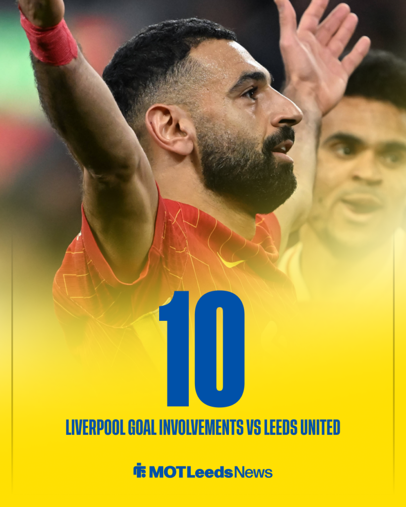 Mohamed Salah Liverpool stats vs Leeds United