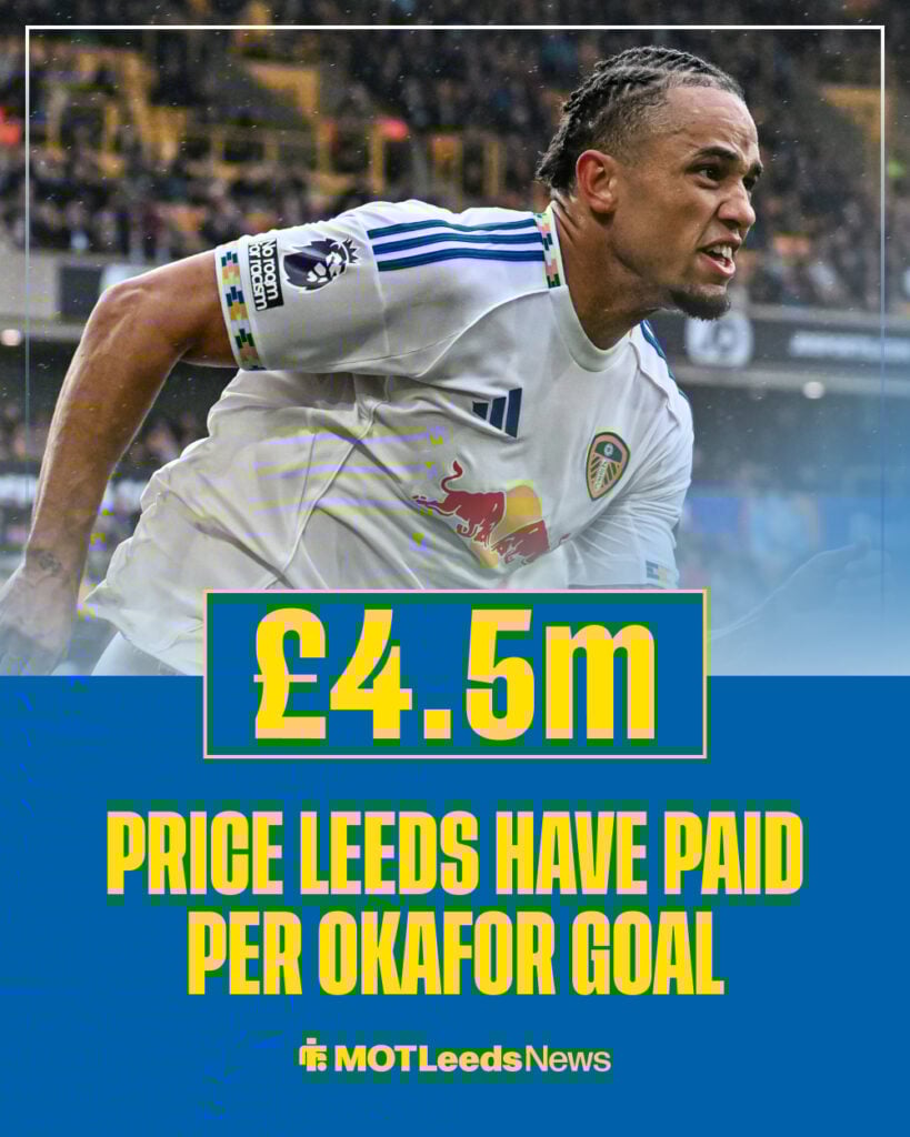 How much money Leeds have paid per Noah Okafor goal in 2025-26