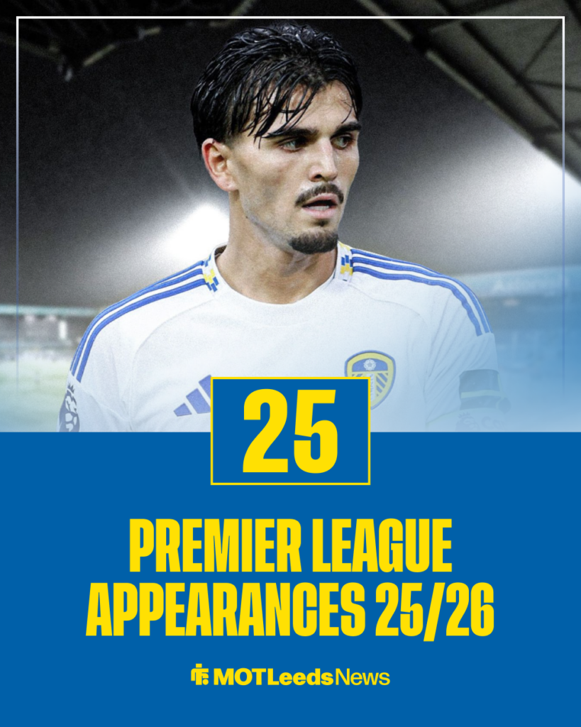 Pascal Struijk Leeds United stats