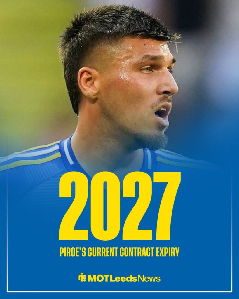 Joel Piroe's contract expiry at Leeds