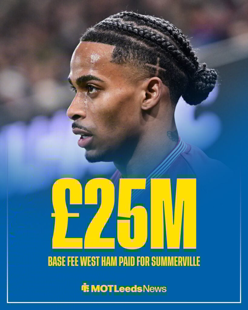 Summerville price to West Ham